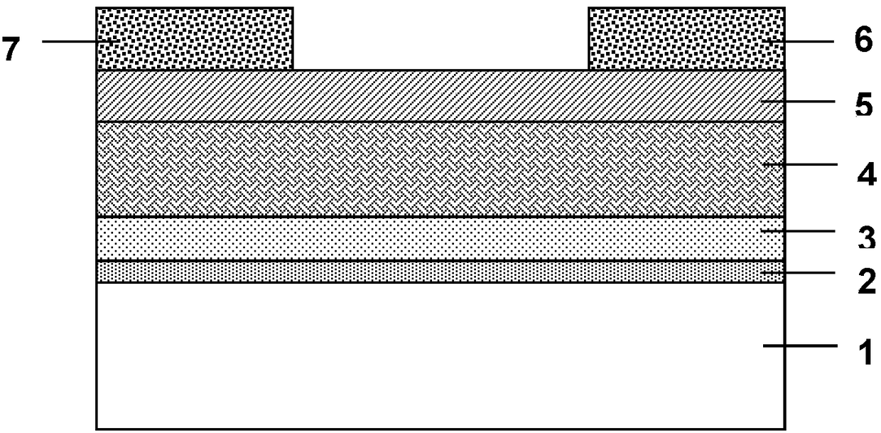 Flexible epitaxial ferroelectric-gate thin-film transistor and preparation method thereof