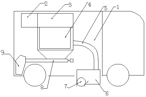 Garbage packaging device for solar sweeper