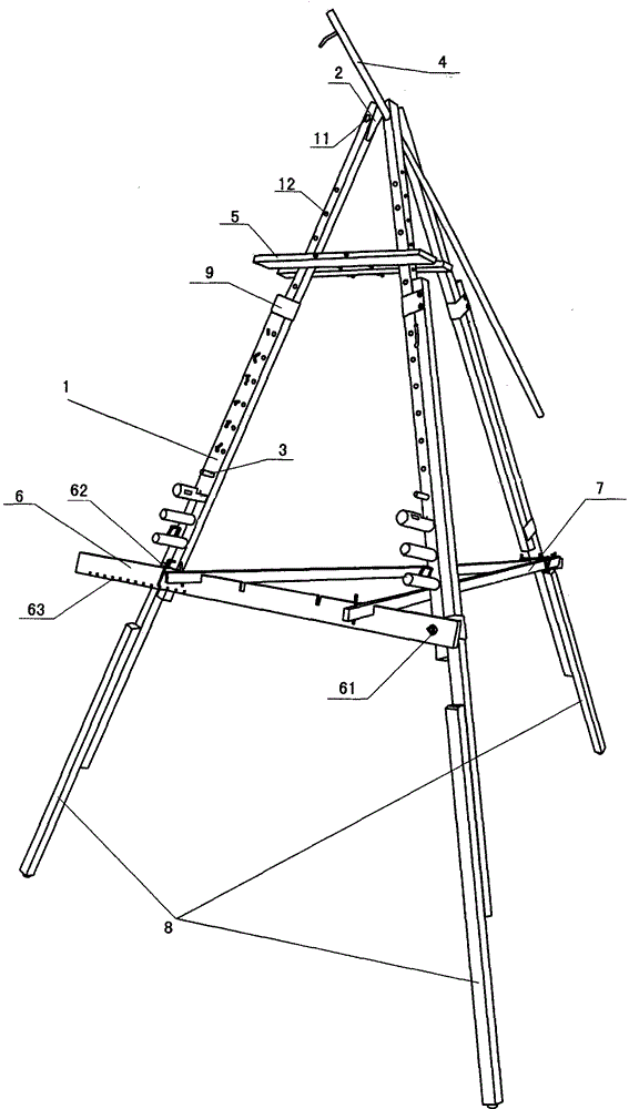 easel set