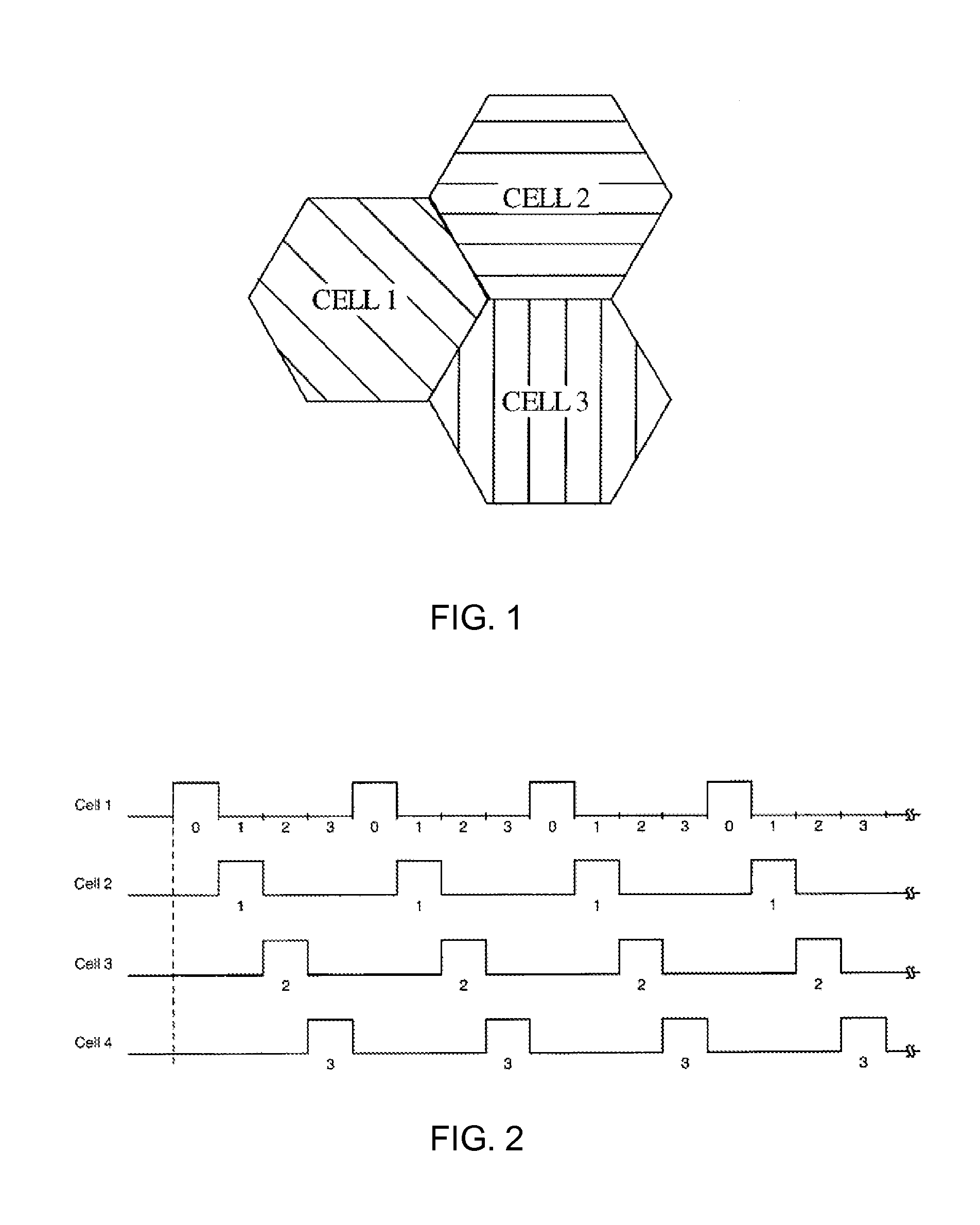 Method and apparatus for interference mitigation in an ofdma-based communication system
