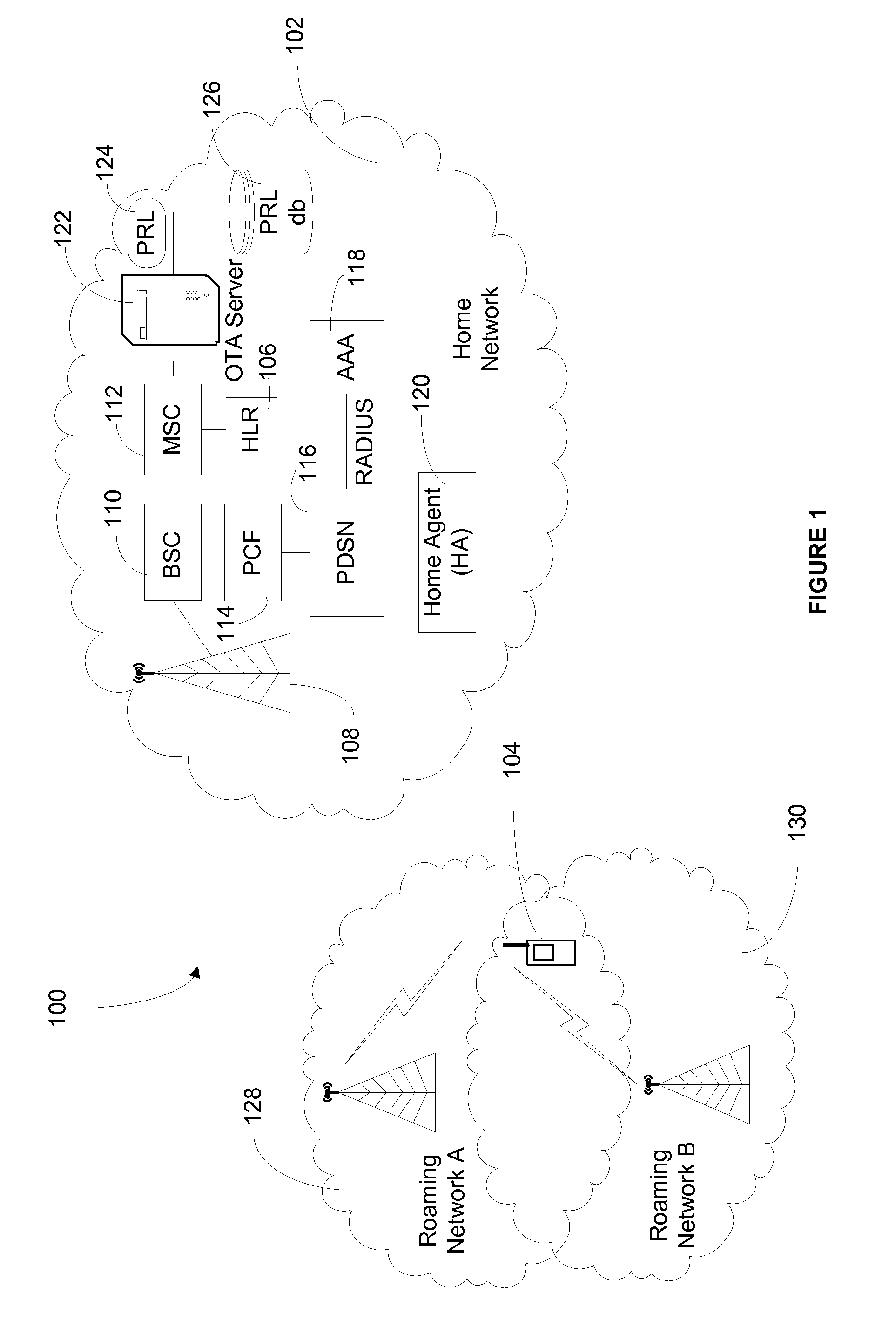 System selection based on service-specific preferred roaming list in a wireless network