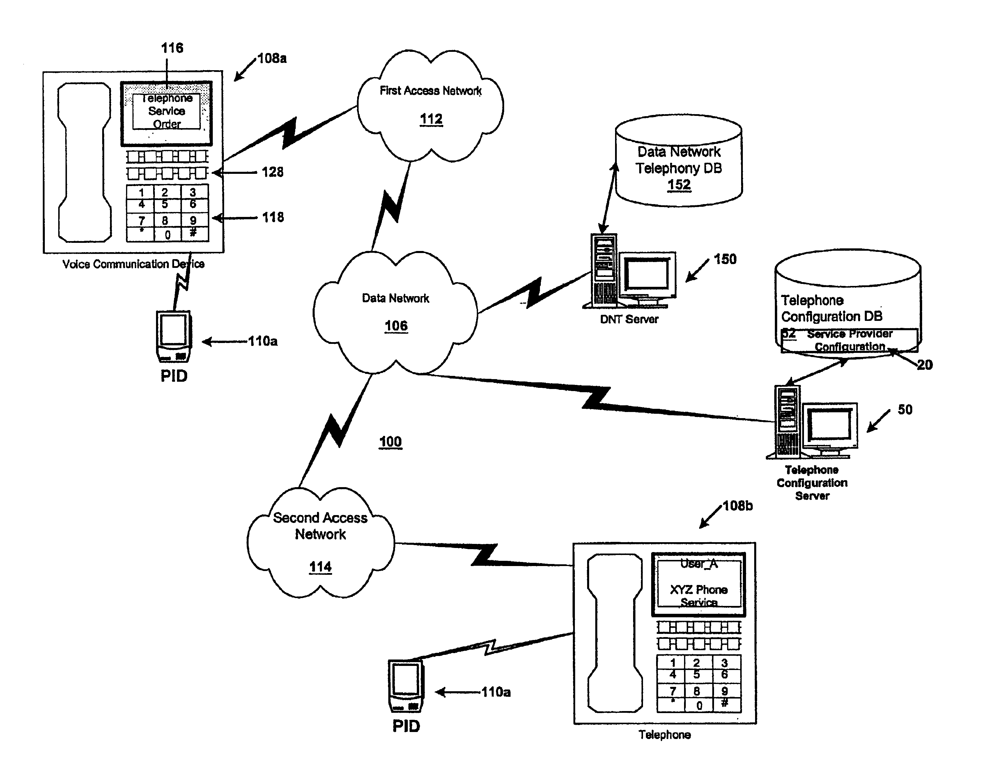 System and method for providing service provider configurations for telephones using a central server in a data network telephony system