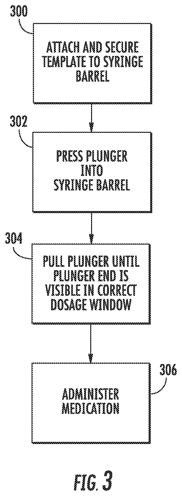 Apparatus and method for improved medication dosing