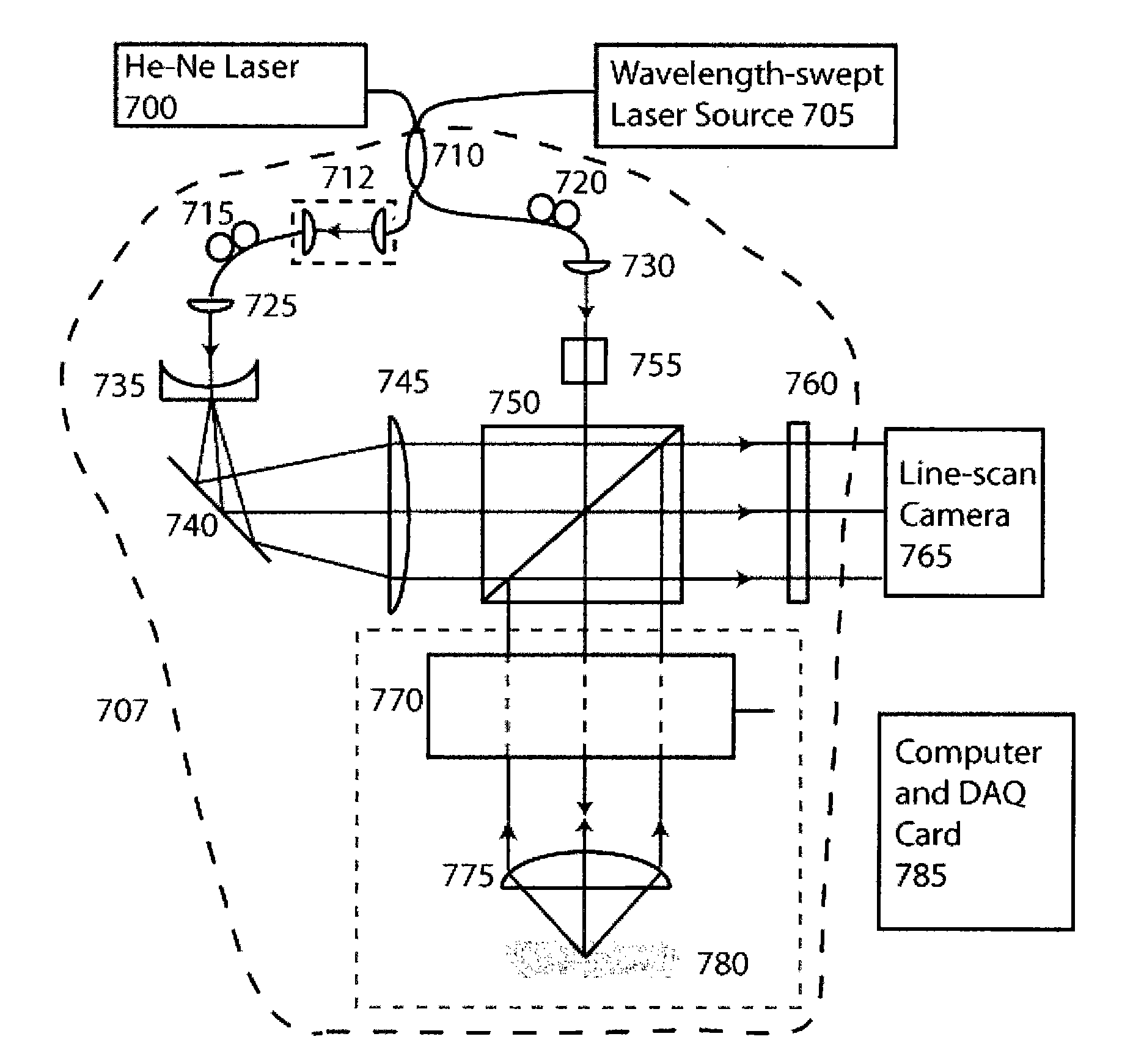 Methods and systems for performing angle-resolved fourier-domain optical coherence tomography