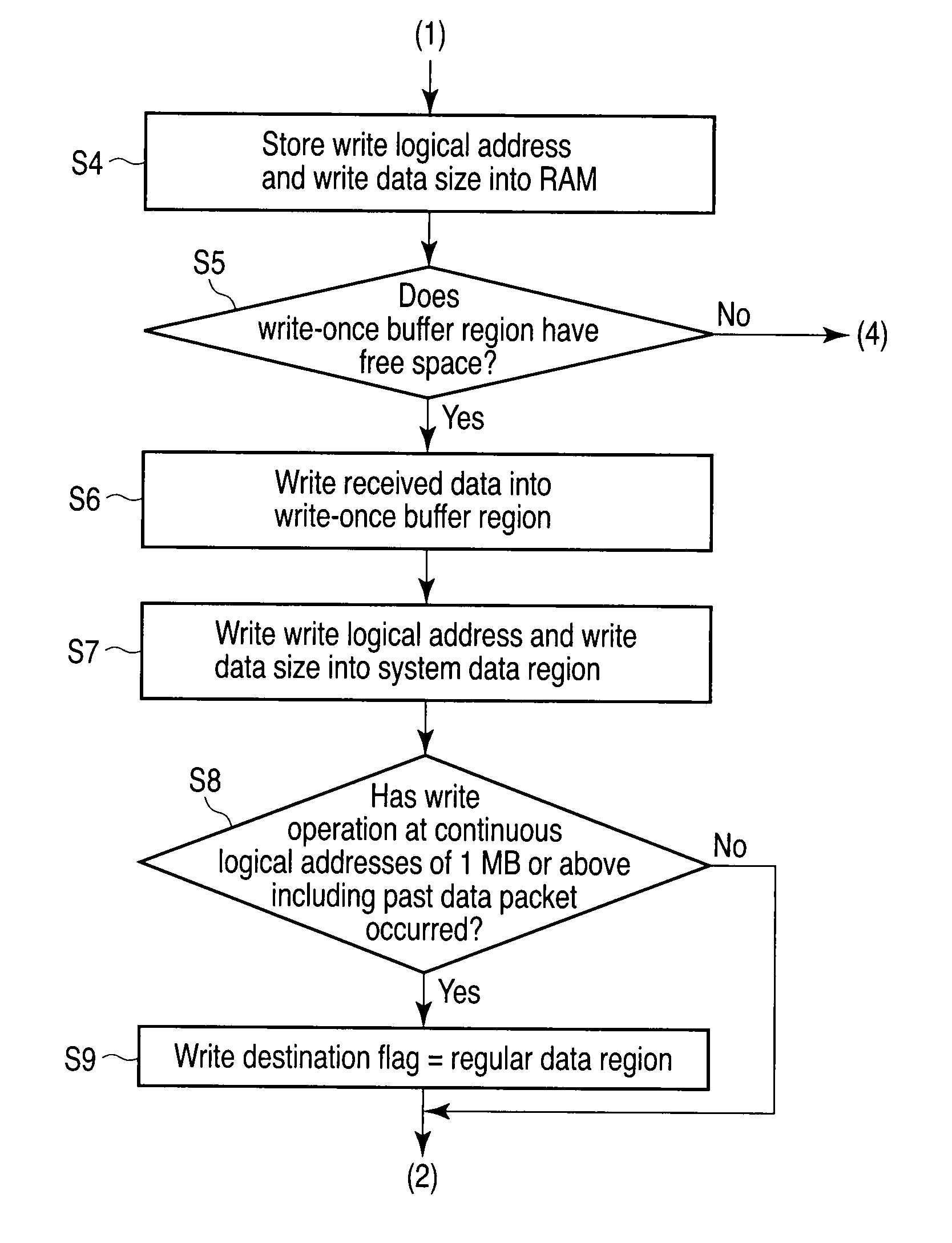 Semiconductor memory device