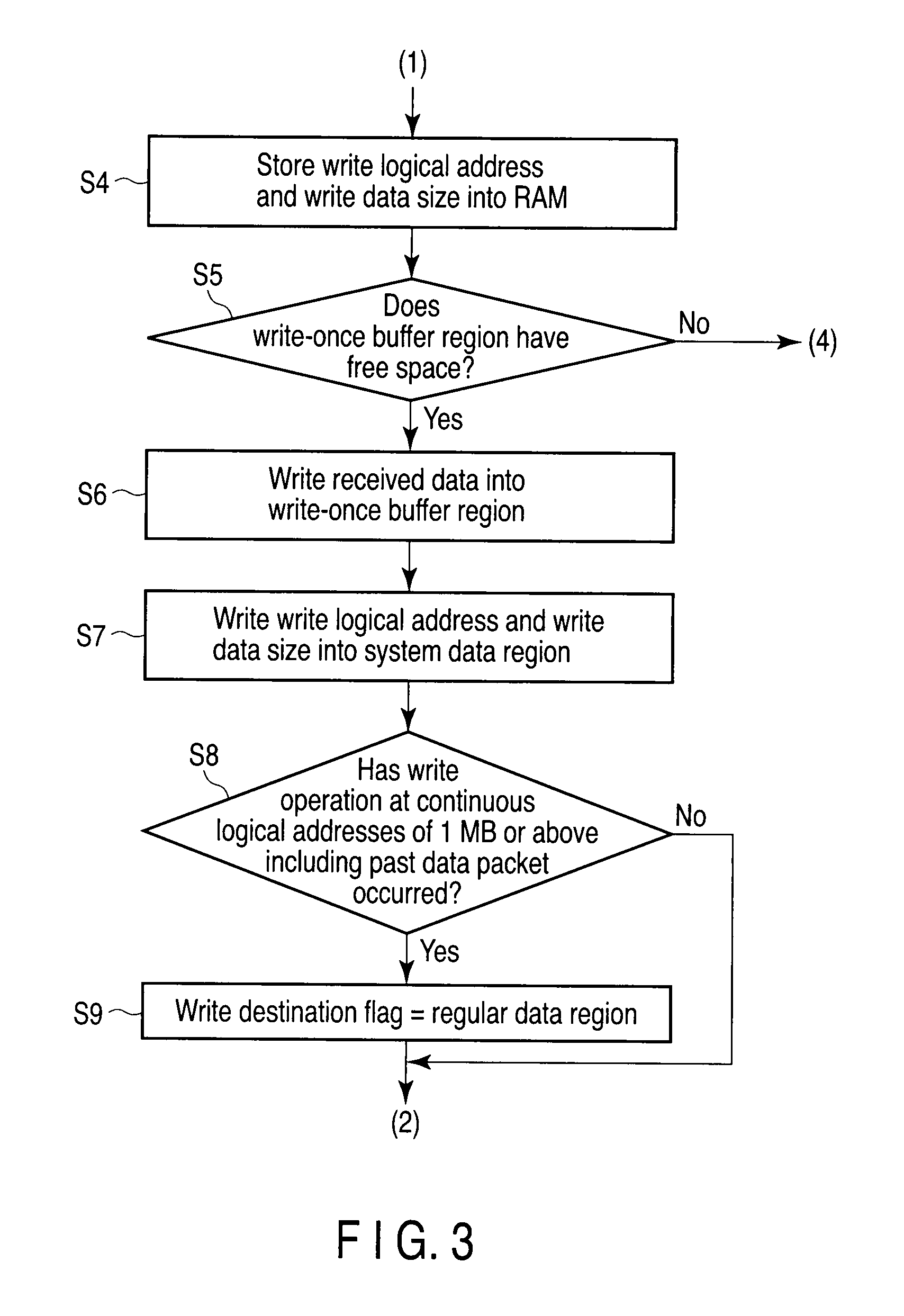 Semiconductor memory device