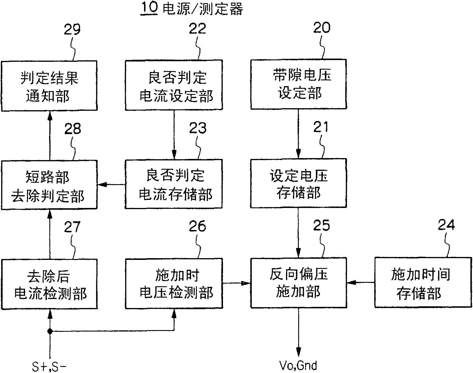 Battery short circuit part removing apparatus and method