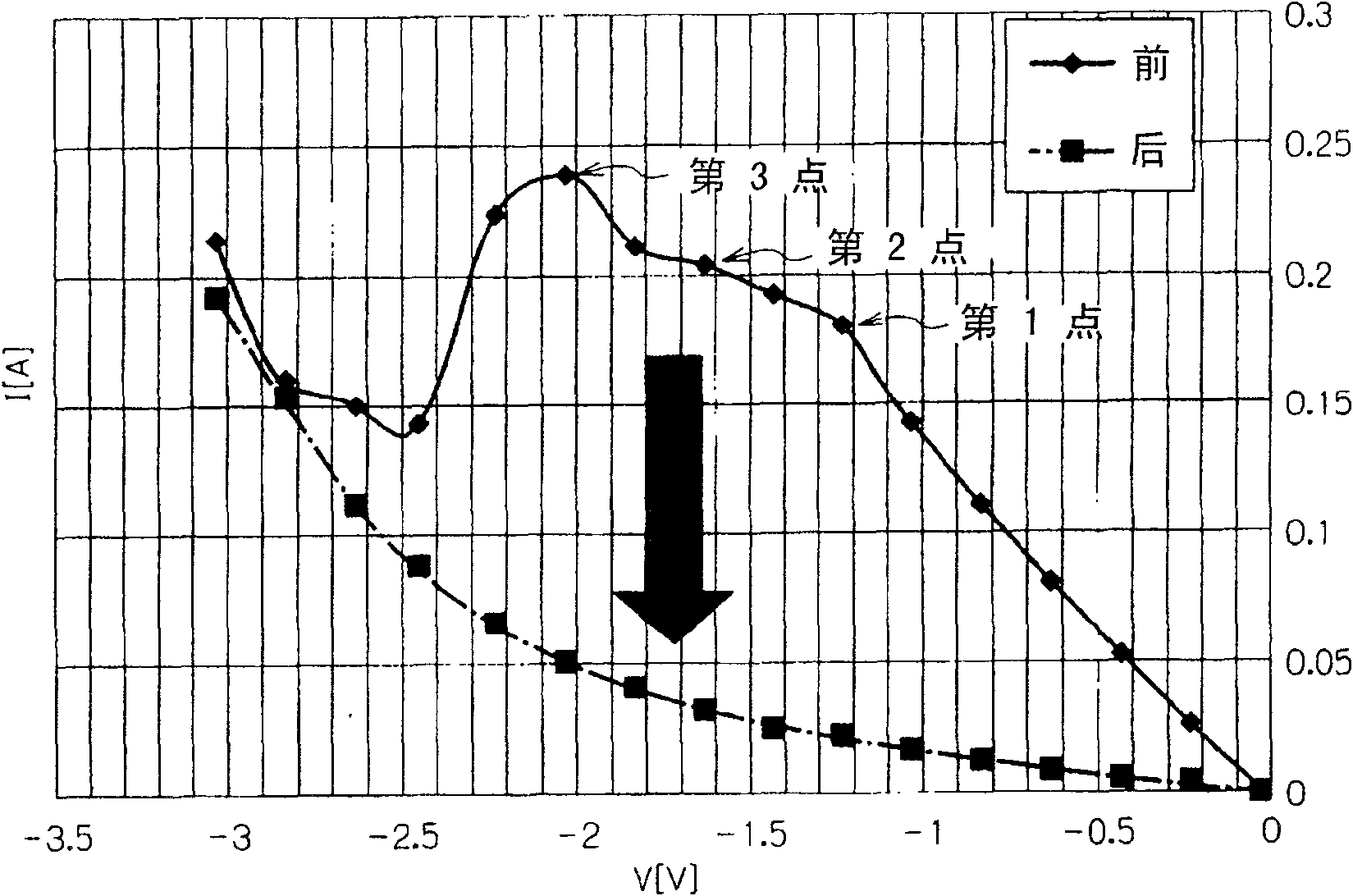 Battery short circuit part removing apparatus and method