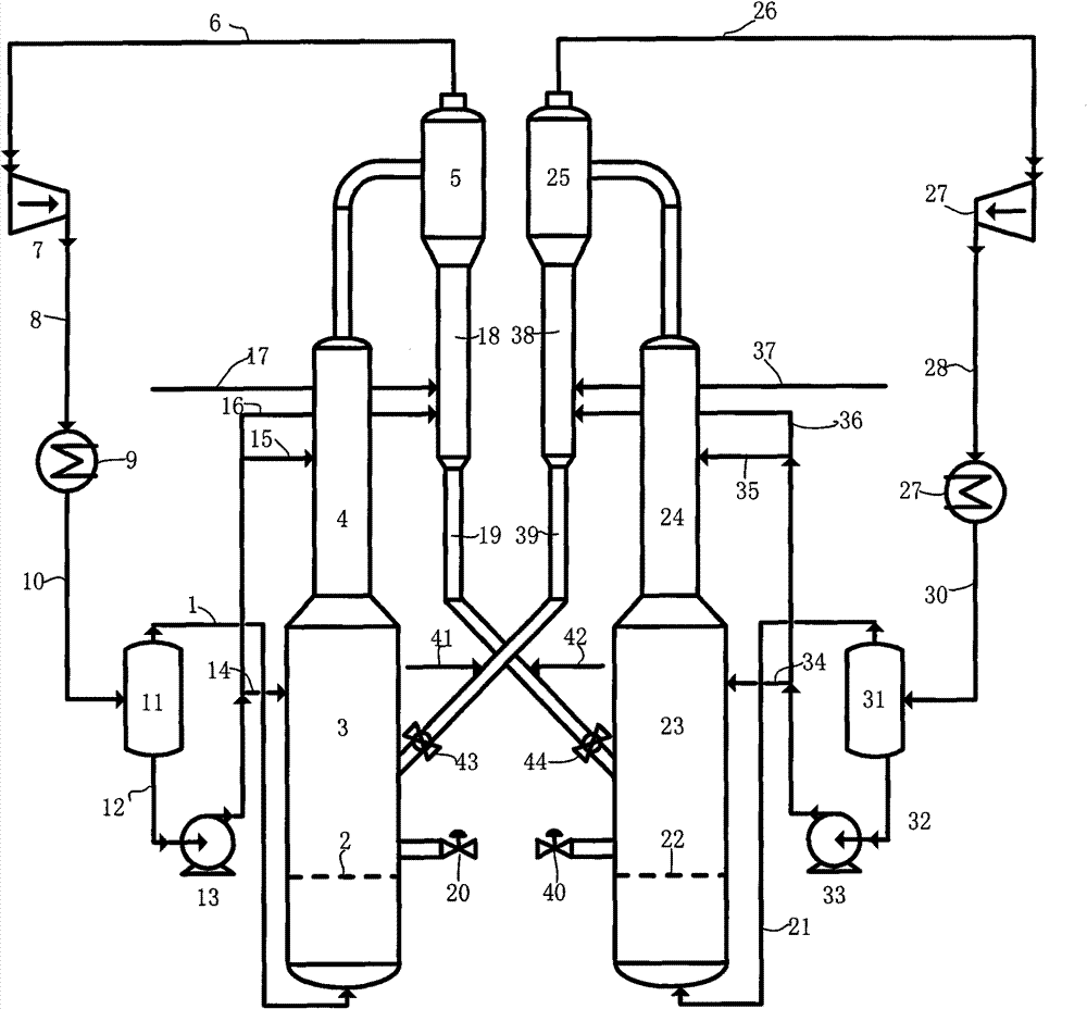 Multi-zone circulating reaction device and method for olefin polymerization