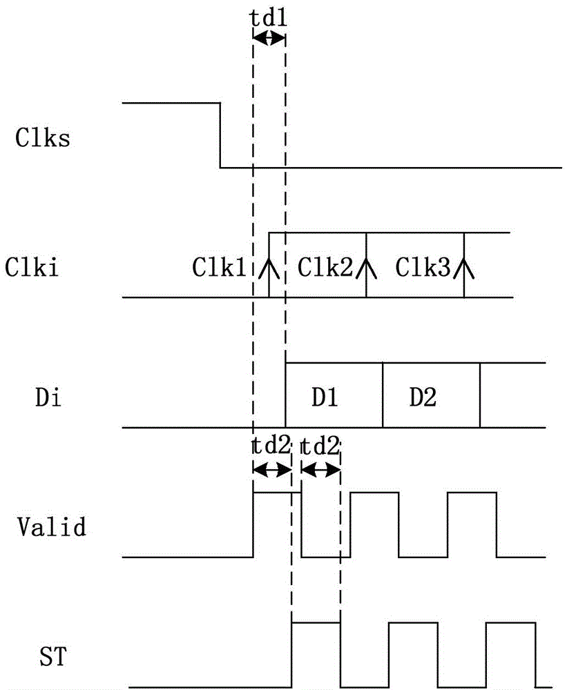 Asynchronous successive approximation type A/D (analog to digital) converter