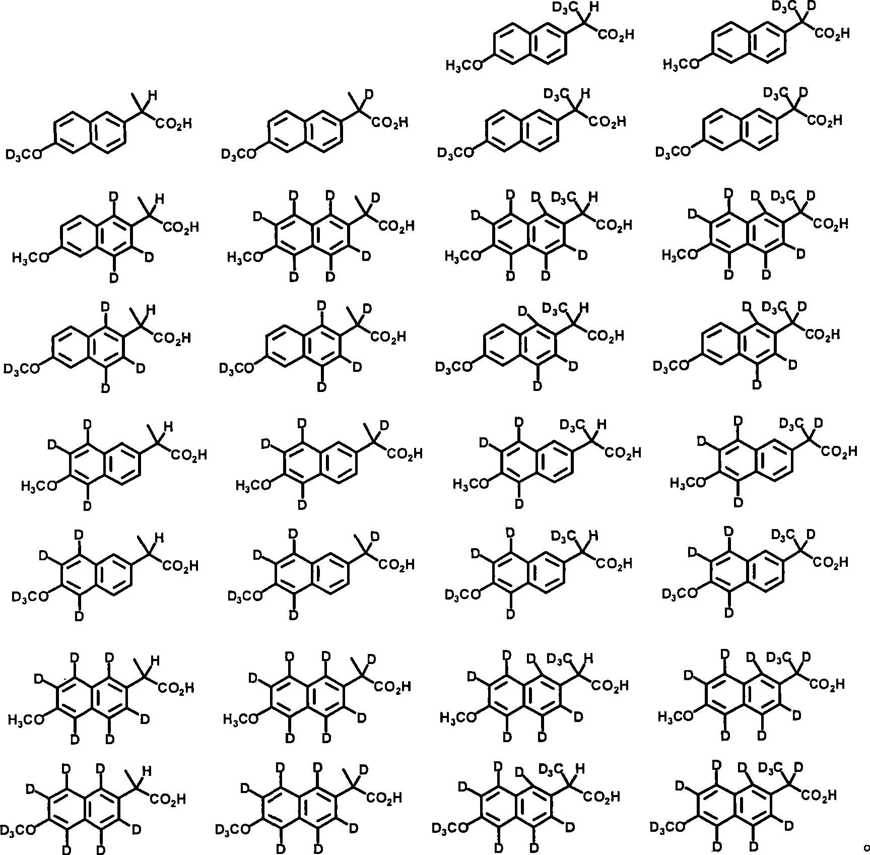 Preparation and utility of substituted carboxylic acid compounds