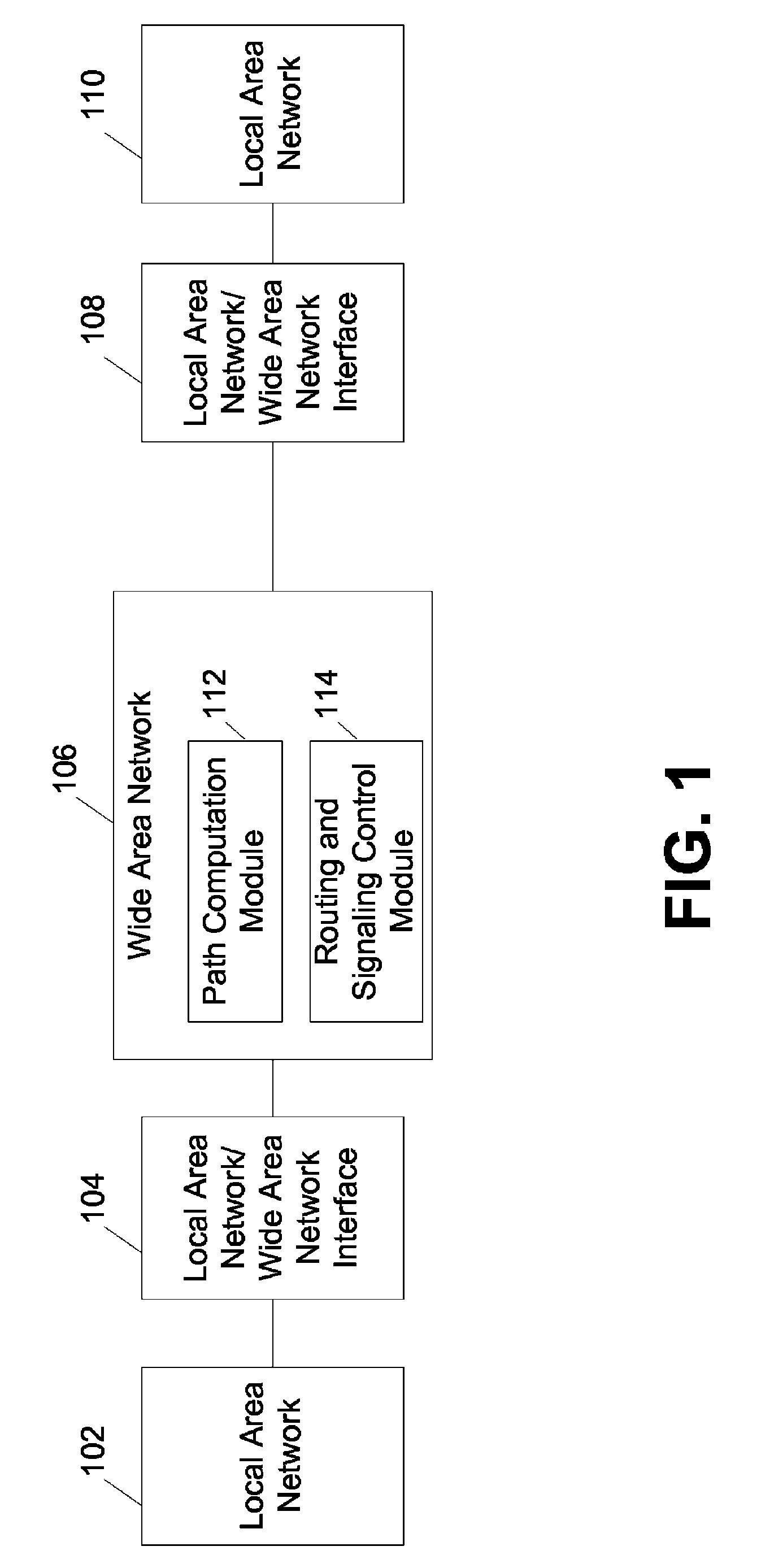 Method and system for fast virtual concatenation setup in a communication network
