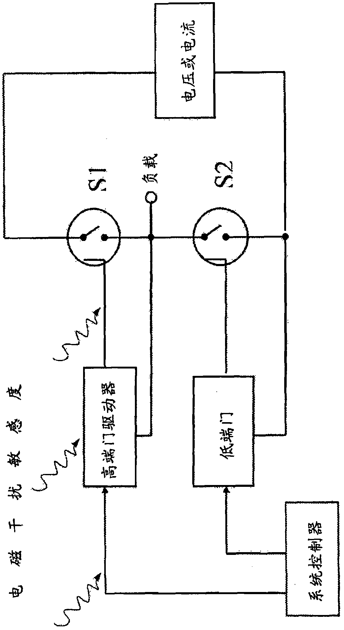 Optically controlled silicon carbide and related wide bandgap transistors and thyristor elements