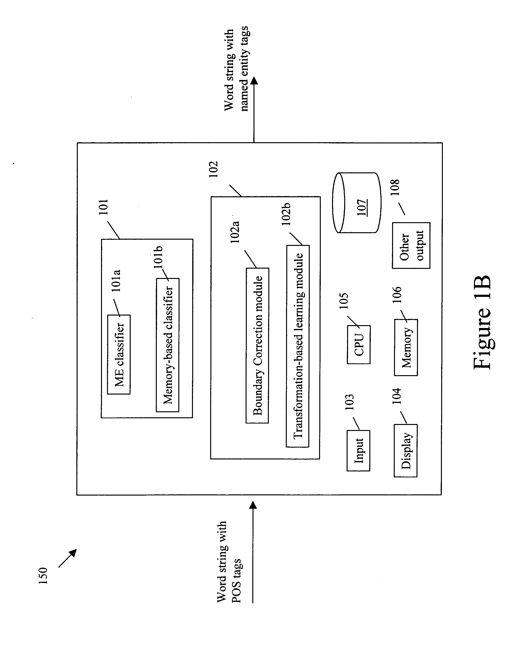 Method and apparatus for providing proper or partial proper name recognition