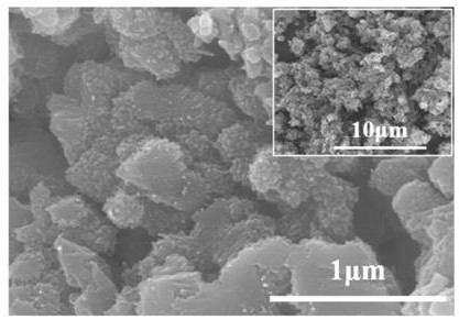 Aluminum ion secondary battery and positive electrode material thereof