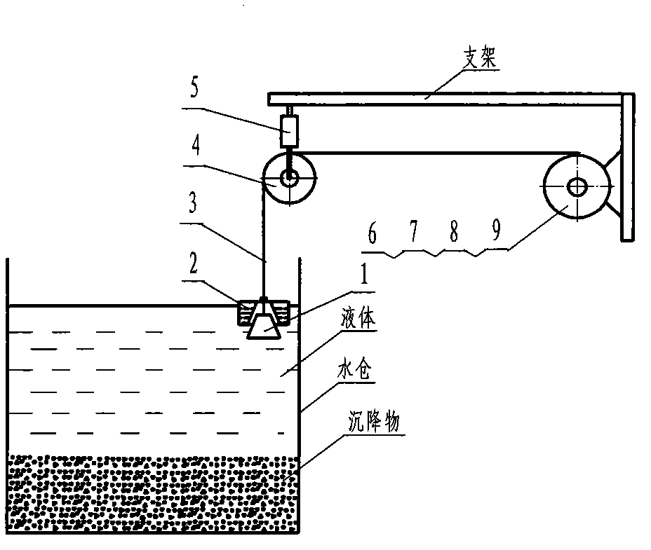 Integrated measuring apparatus of liquid level and material level