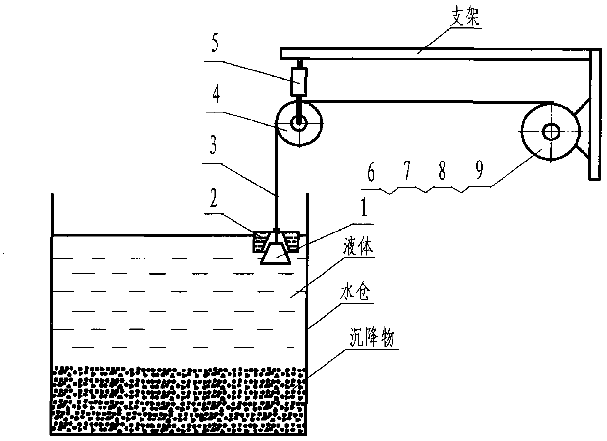 Integrated measuring apparatus of liquid level and material level