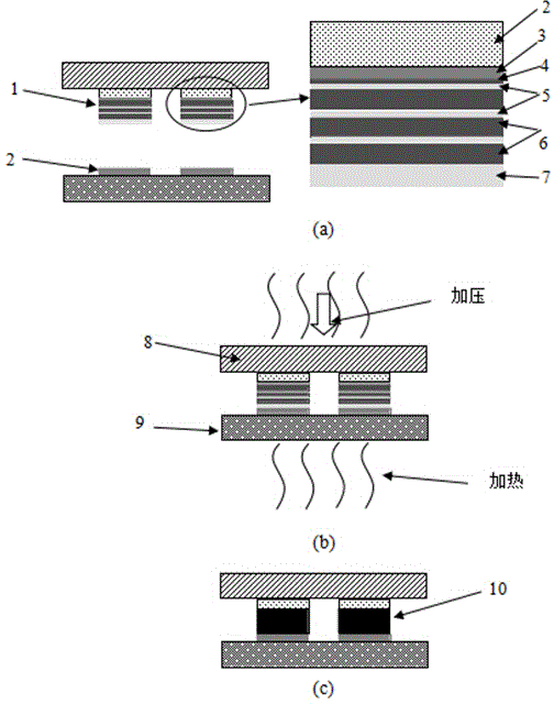 Method for fast preparing high-temperature service total IMC microscale solder joint through multi-layer micron and submicron film