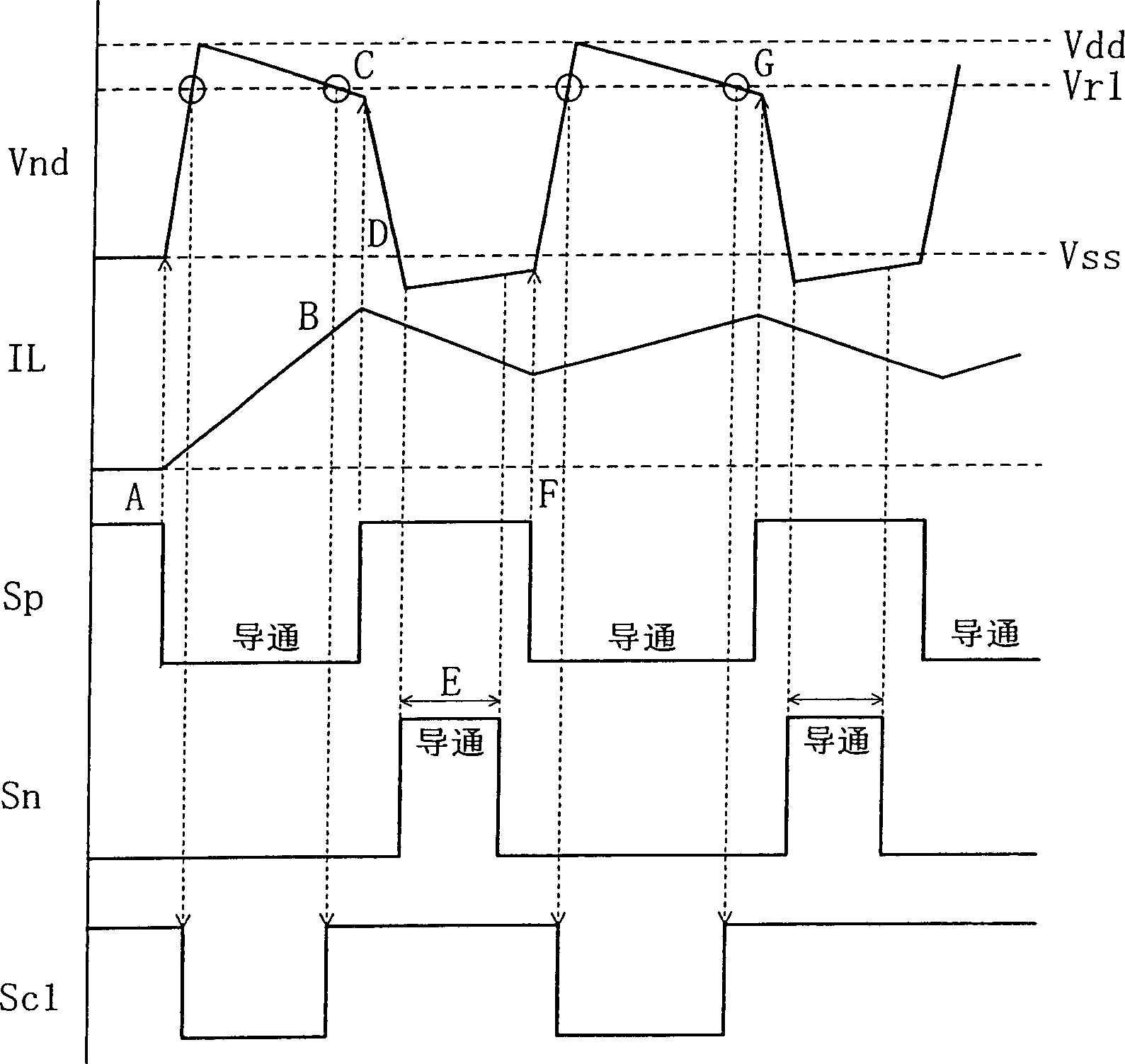 Switching regulator, DC/DC converter, and LSI system with switching regulator