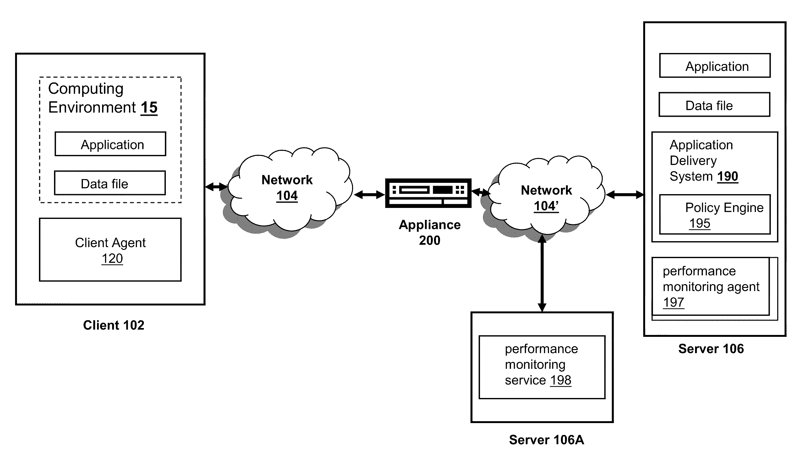 Systems and methods for rewriting a stream of data via intermediary