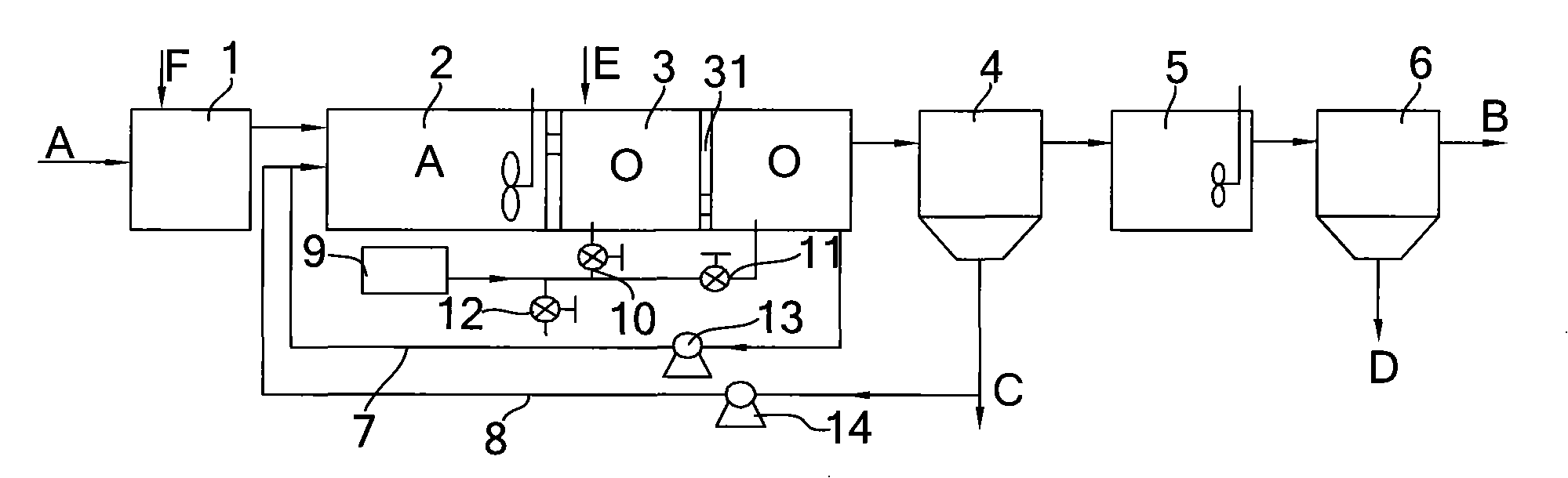 Treatment method and apparatus for mifepristone wastewater