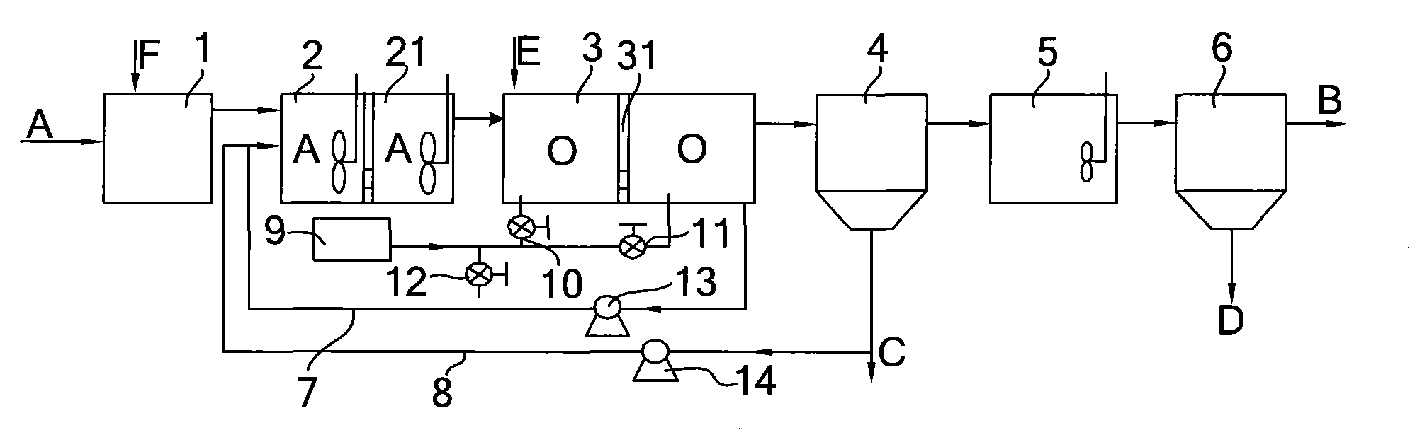 Treatment method and apparatus for mifepristone wastewater