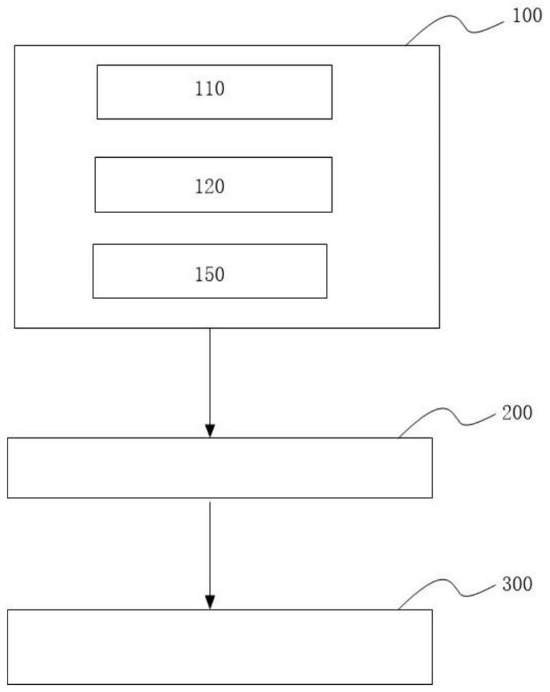 Greenhouse monitoring system