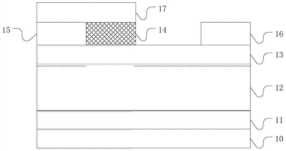 A kind of gan heterojunction diode device and its preparation method