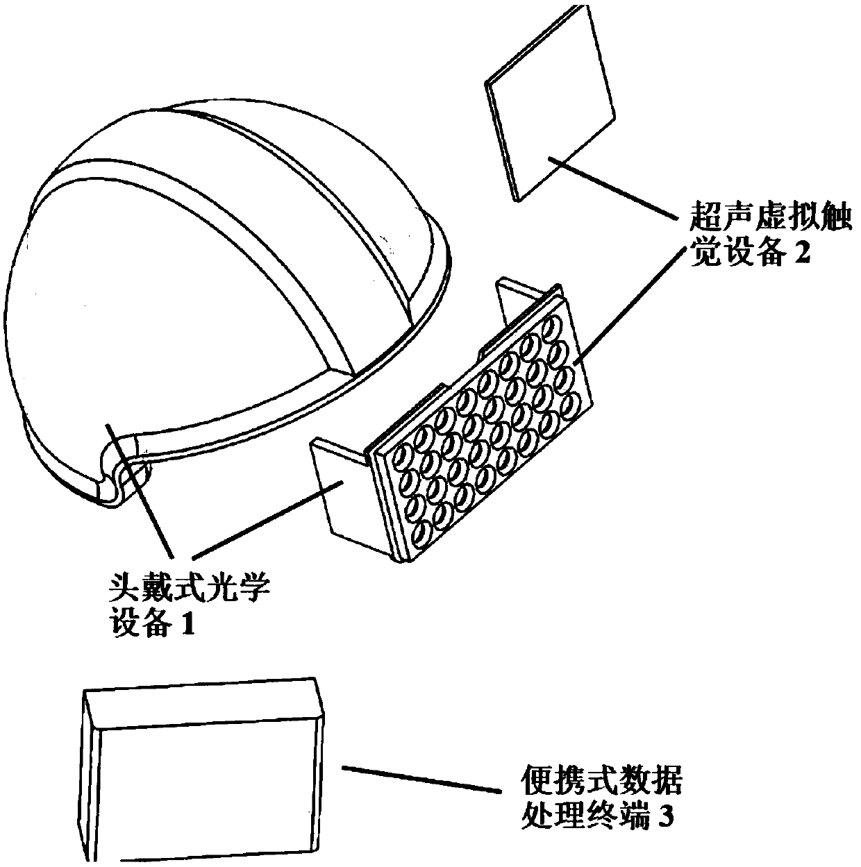 A mixed reality system with ultrasonic virtual haptics