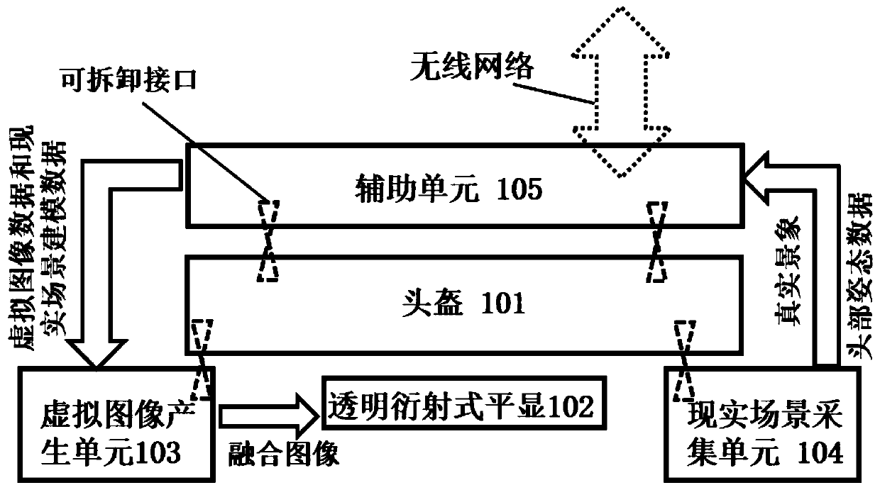 A mixed reality system with ultrasonic virtual haptics