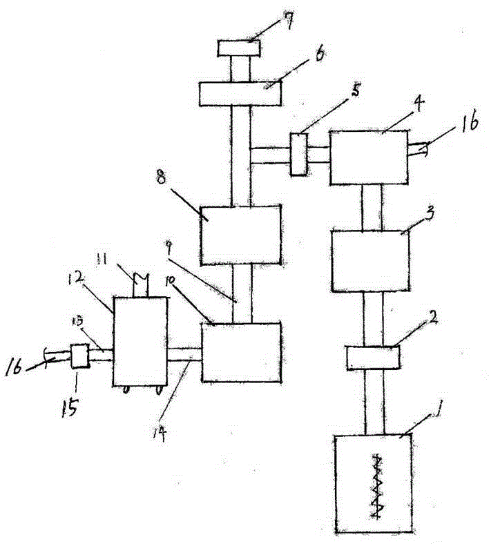 Wet material boiler combustion treatment system with two drying devices