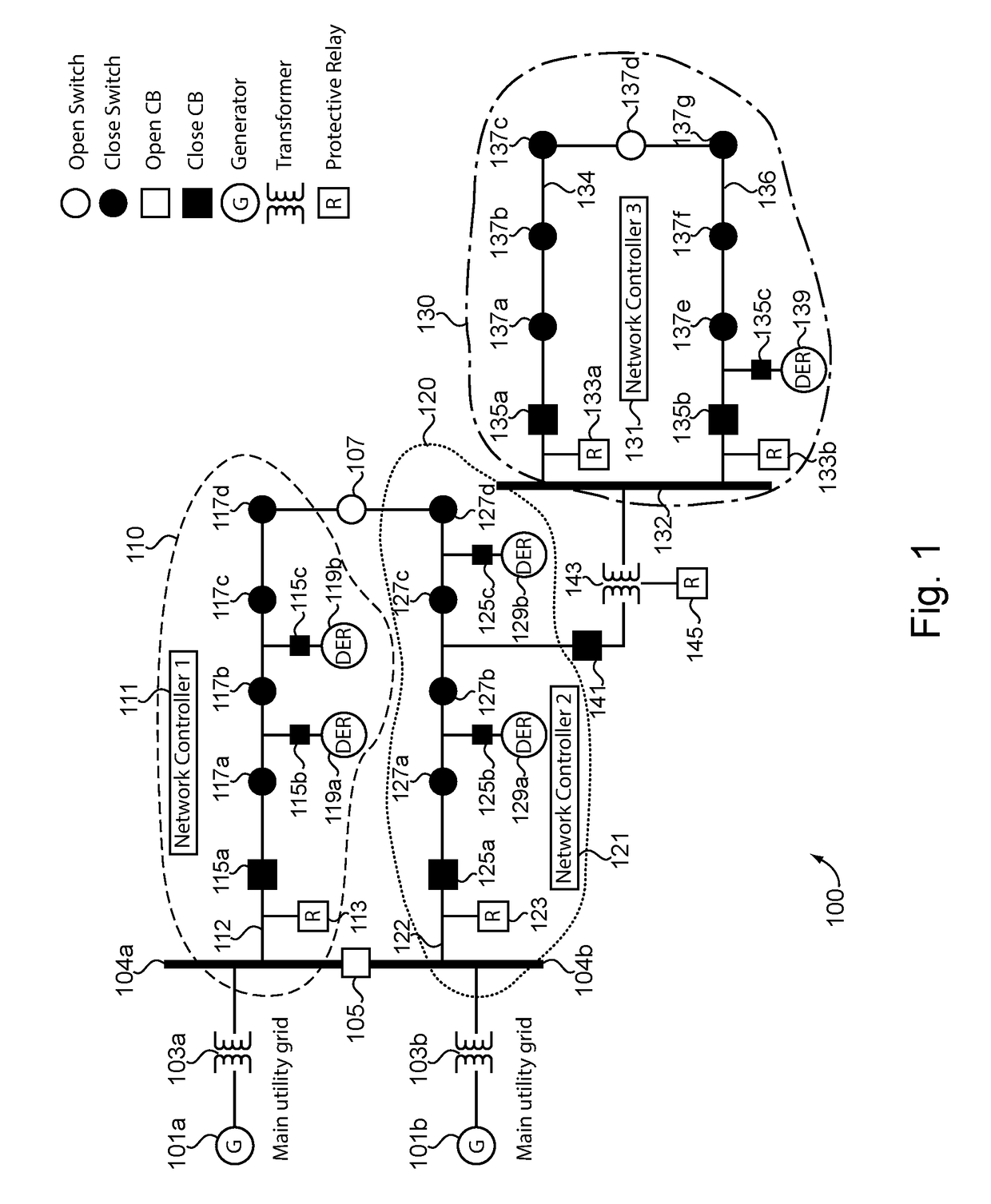 Power restoration in nested microgrids