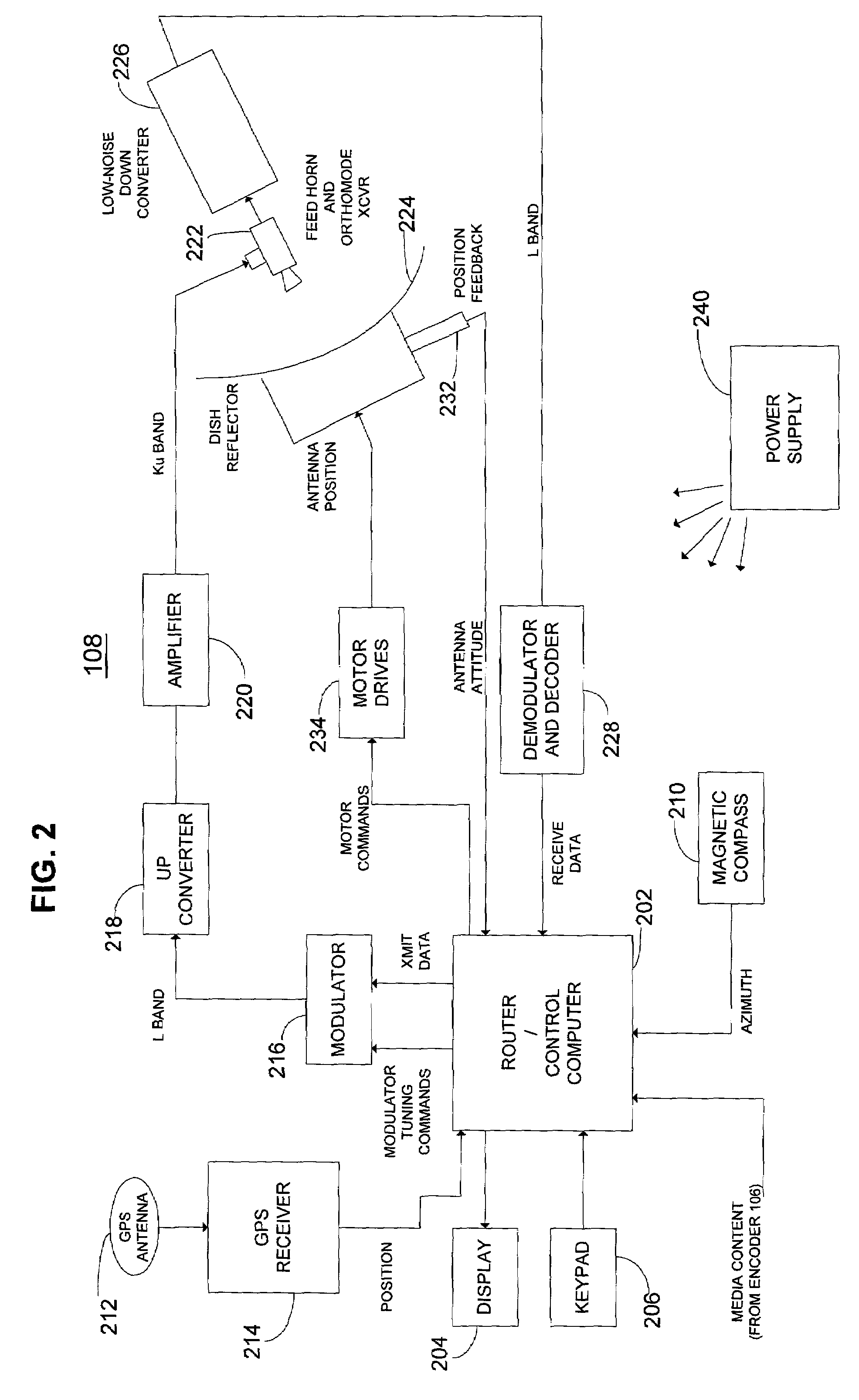 Apparatus and method for efficient live webcasting and network connectivity