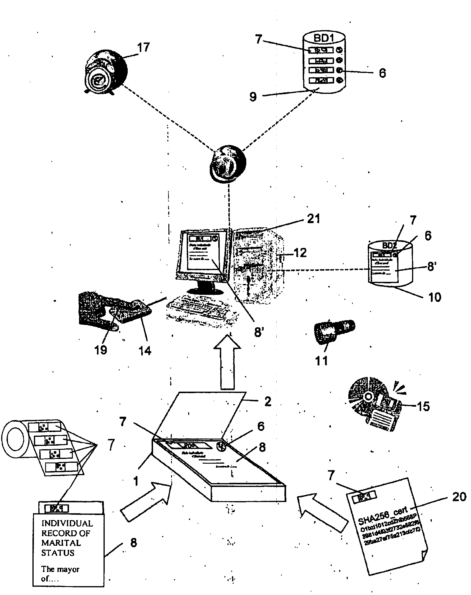 Method for Certifying and Subsequently Authenticating Original, Paper of Digital Documents for Evidences