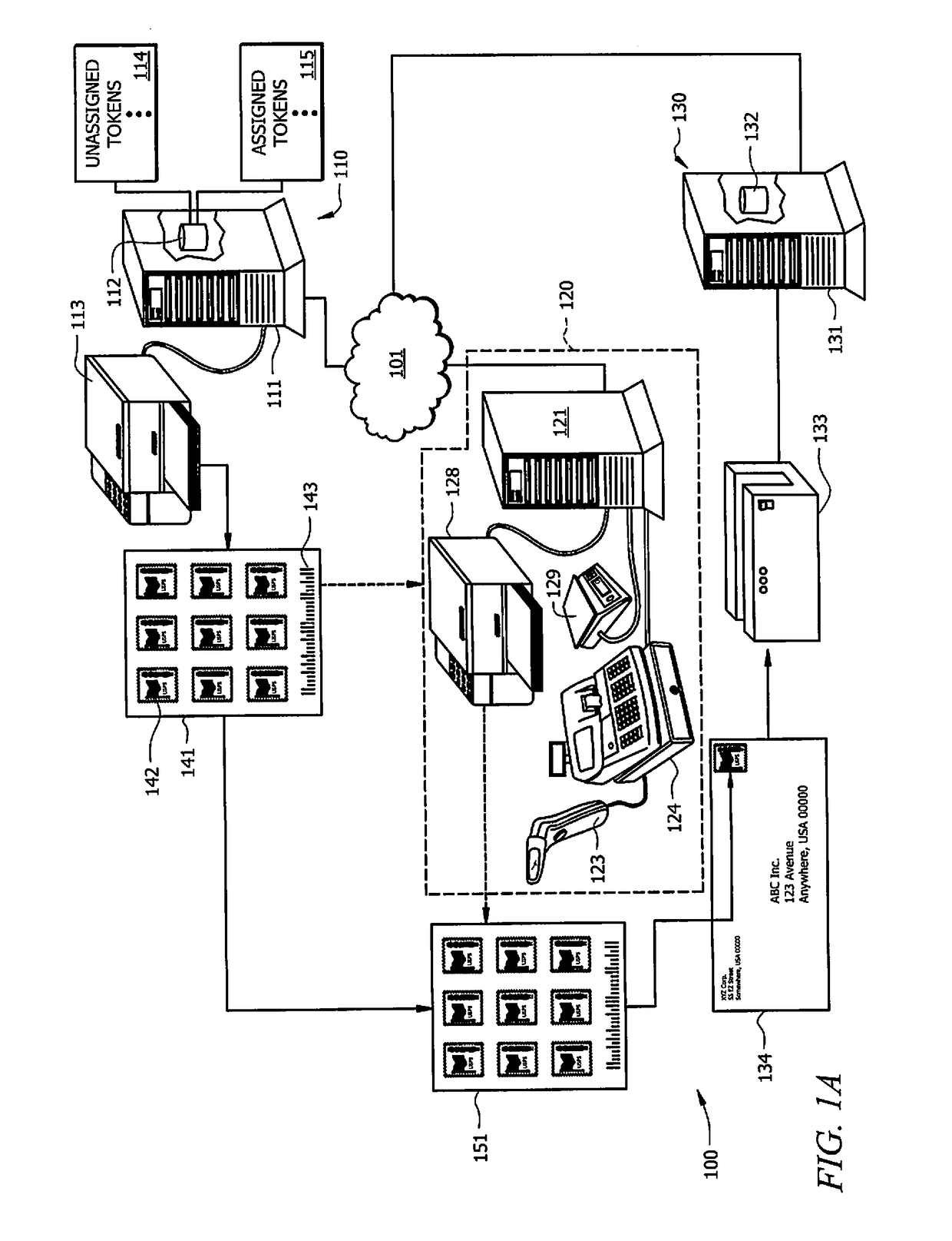Systems and methods for activation of postage indicia at point of sale
