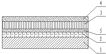 Water-blocking cesium iodide scintillation screen