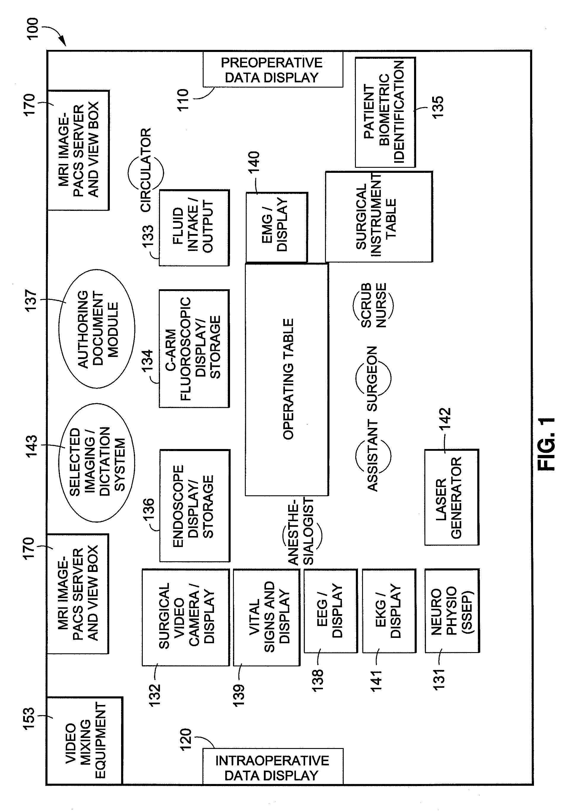 Surgical data monitoring and display system