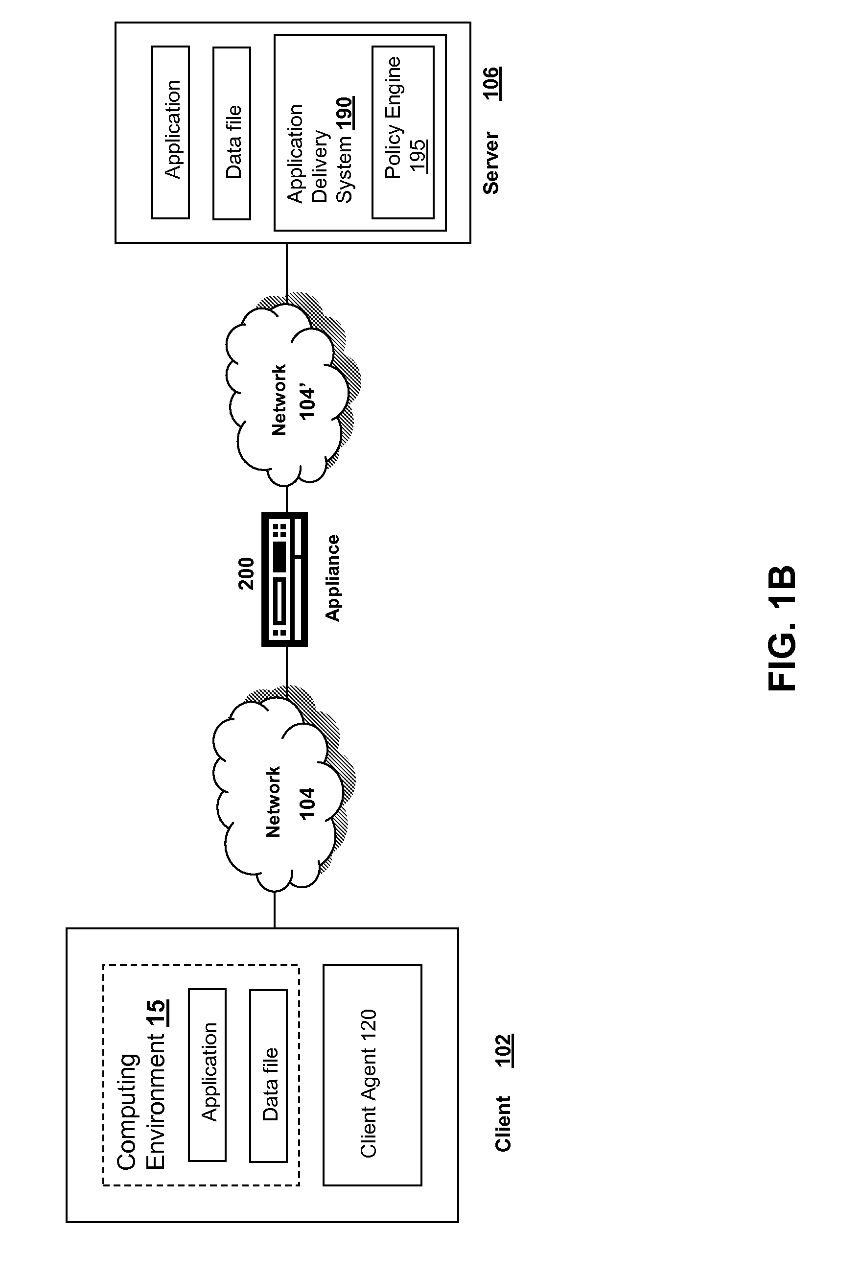 Systems and Methods for Providing IIP Address Stickiness in an SSL VPN Session Failover Environment
