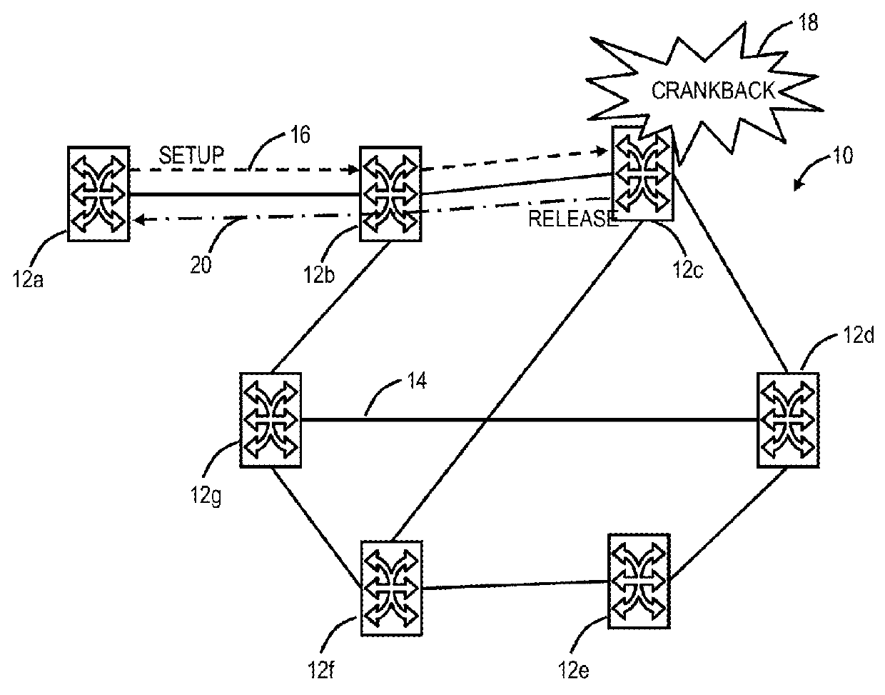 Systems and methods for selection of optimal routing parameters for dwdm network services in a control plane network