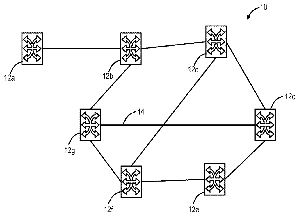 Systems and methods for selection of optimal routing parameters for dwdm network services in a control plane network