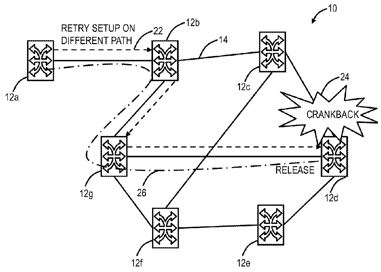 Systems and methods for selection of optimal routing parameters for dwdm network services in a control plane network