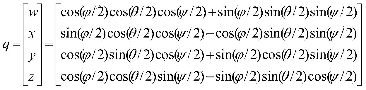 Motion editing method based on four-dimensional spherical trajectory