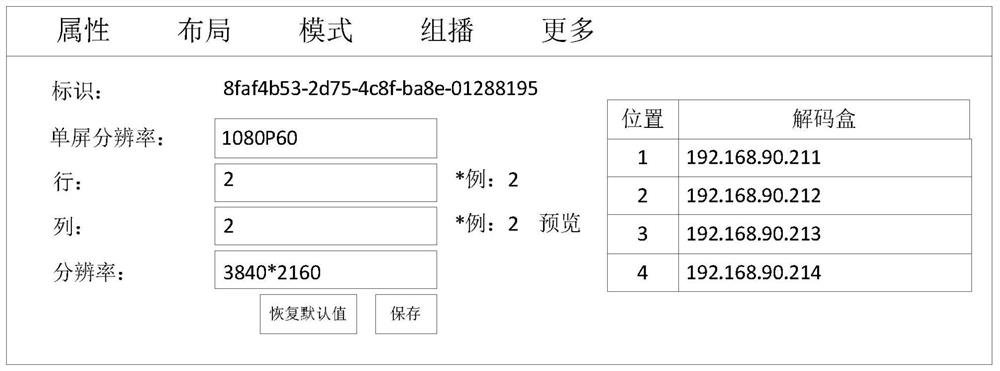 A multi-channel decoder synchronization control method, device and storage medium