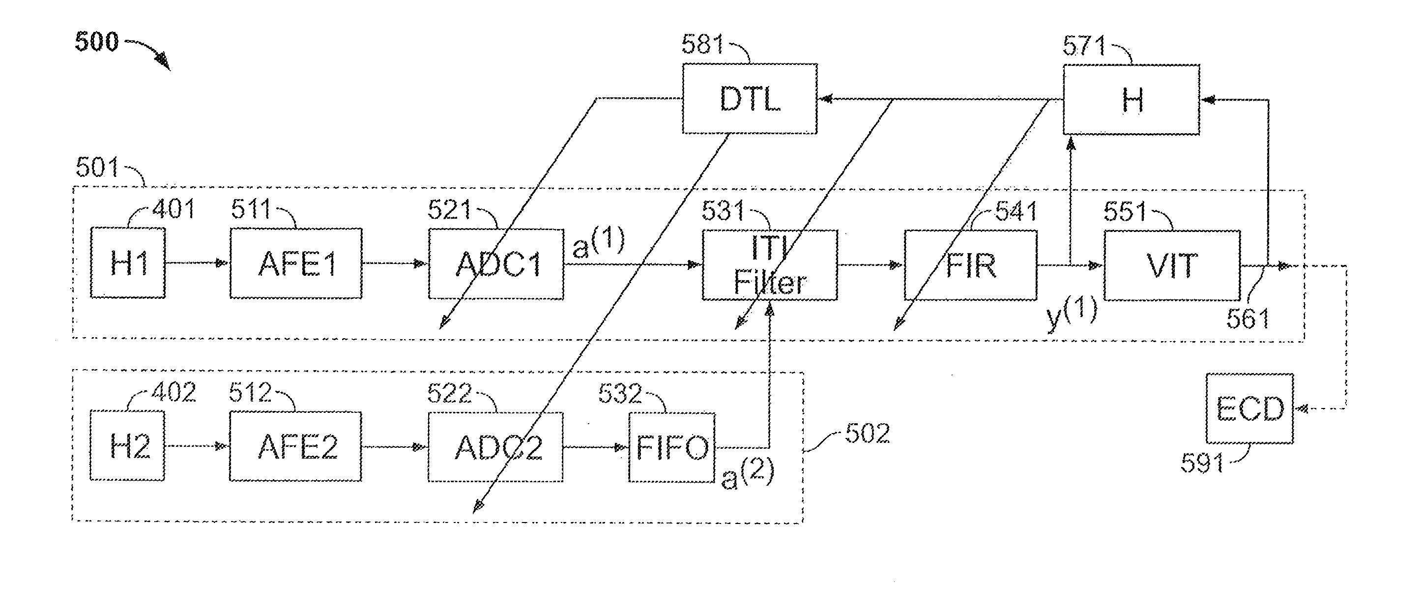Method and system for compensating for adjacent tracks during reading of data