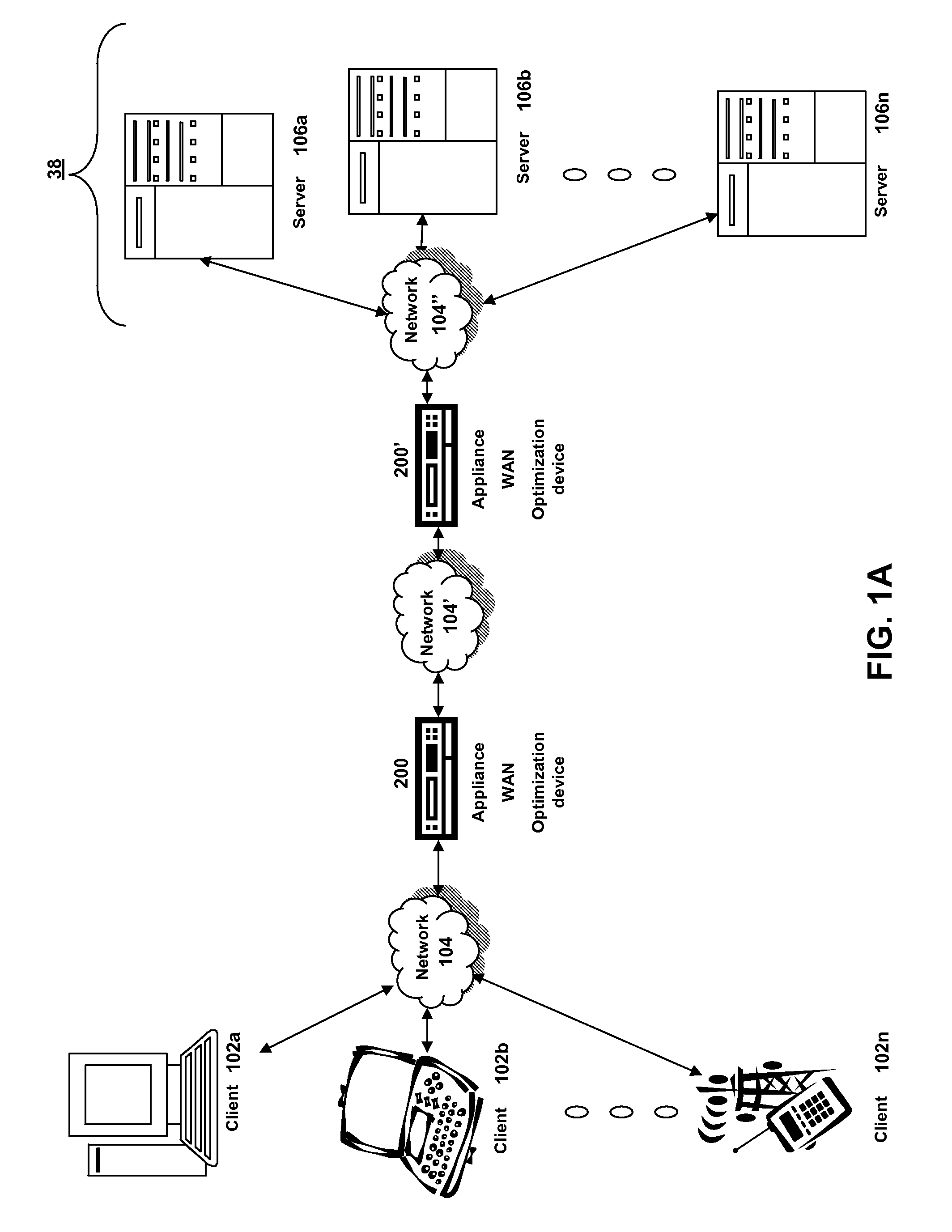 Systems and Methods of Providing Security and Reliability to Proxy Caches