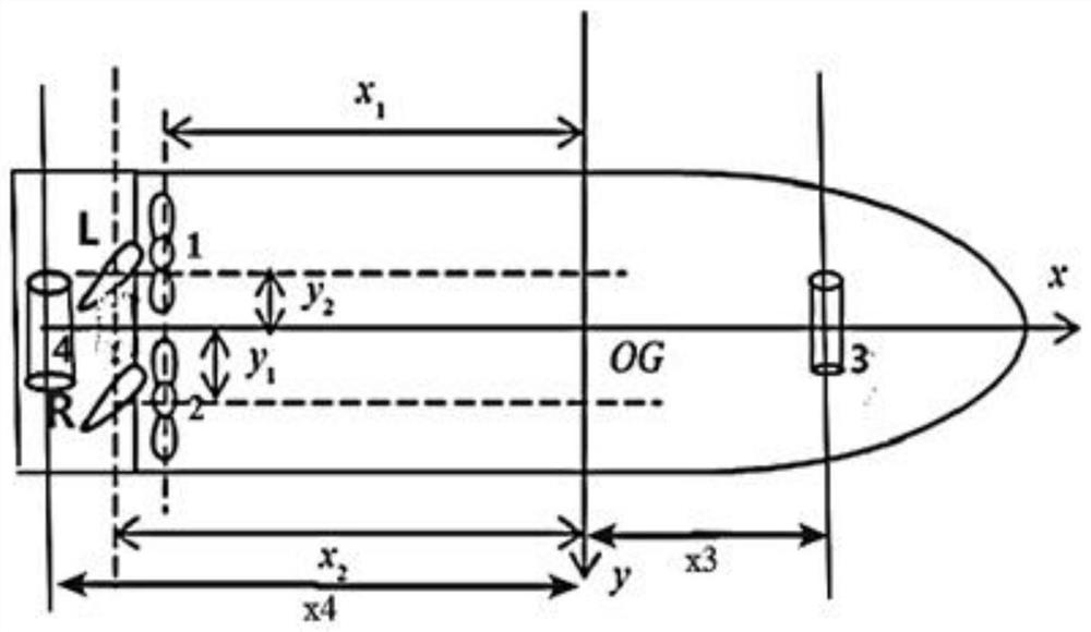 Ship power distribution method capable of being used in different navigational speed modes