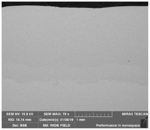 Metal-based material for preparation of crystallizer or tuyere as well as preparation method of metal-based material