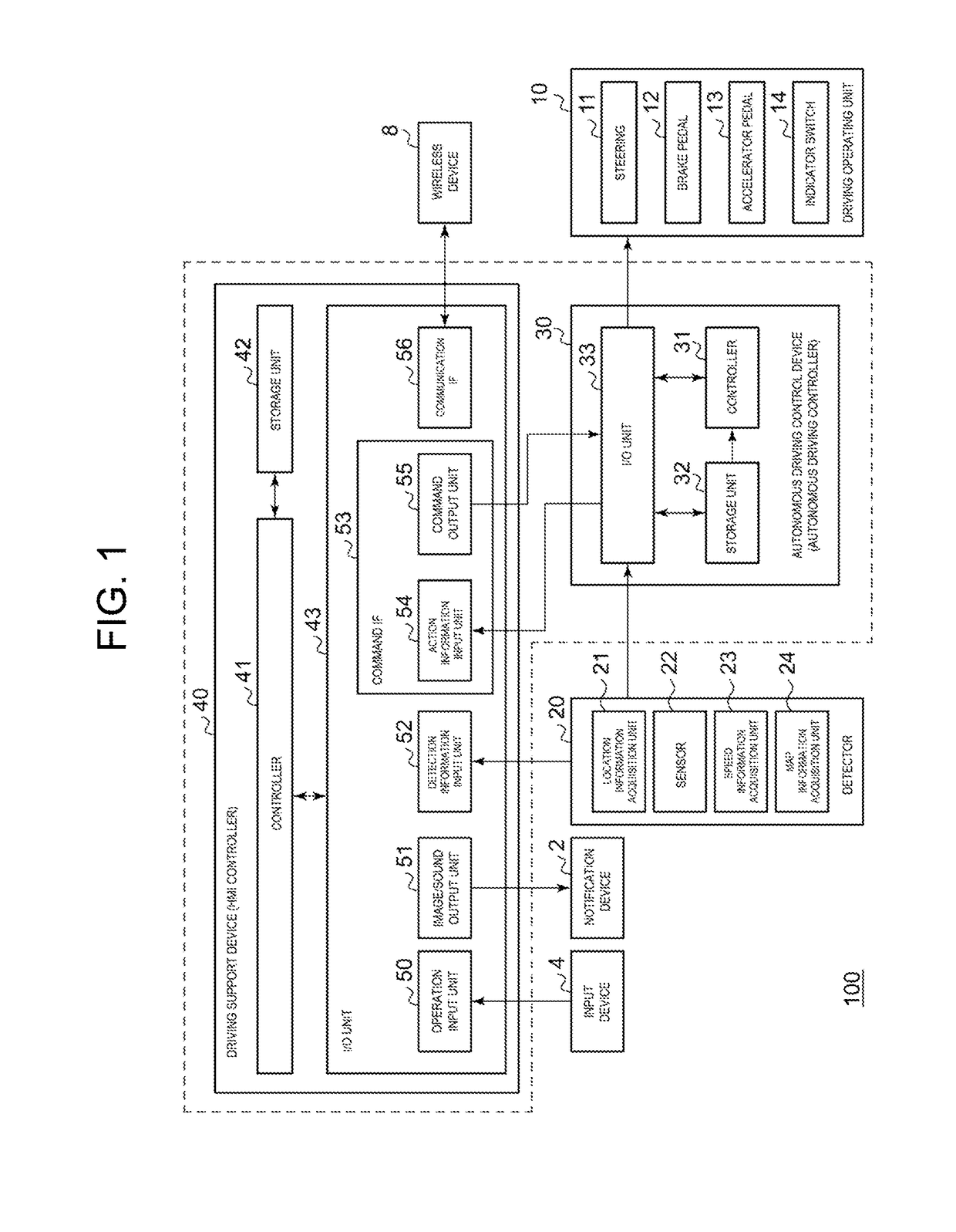 Driving support device, autonomous driving control device, vehicle, driving support method, and program