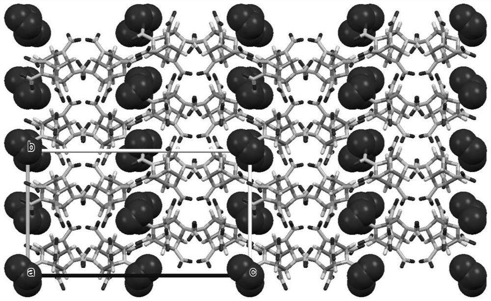 A kind of preparation method of the host-guest explosive of in-situ self-assembly ozone molecule