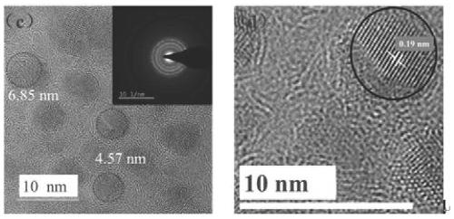 Light irradiation Mn:ZnSe@ZnS quantum dot photoelectric sensor as well as preparation method and application thereof